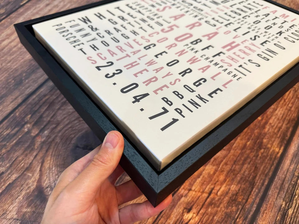 A close view of a Word Art canvas corner and the small gap inside its black floating frame.