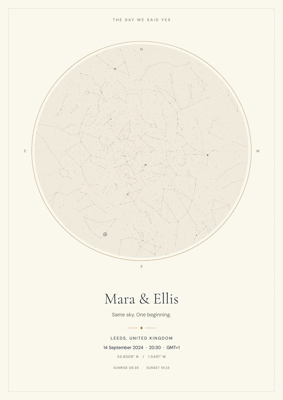 The Sky in Focus made in the YI2C app with fictional Mara & Ellis wording.