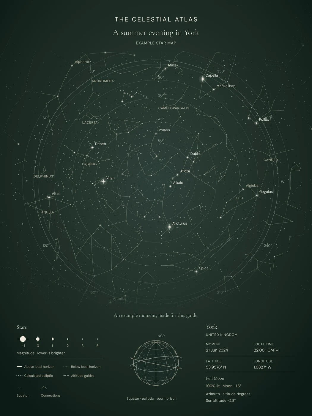 Green Celestial Atlas star map for York on 21 June 2024 at 22:00, labelled Example Star Map.