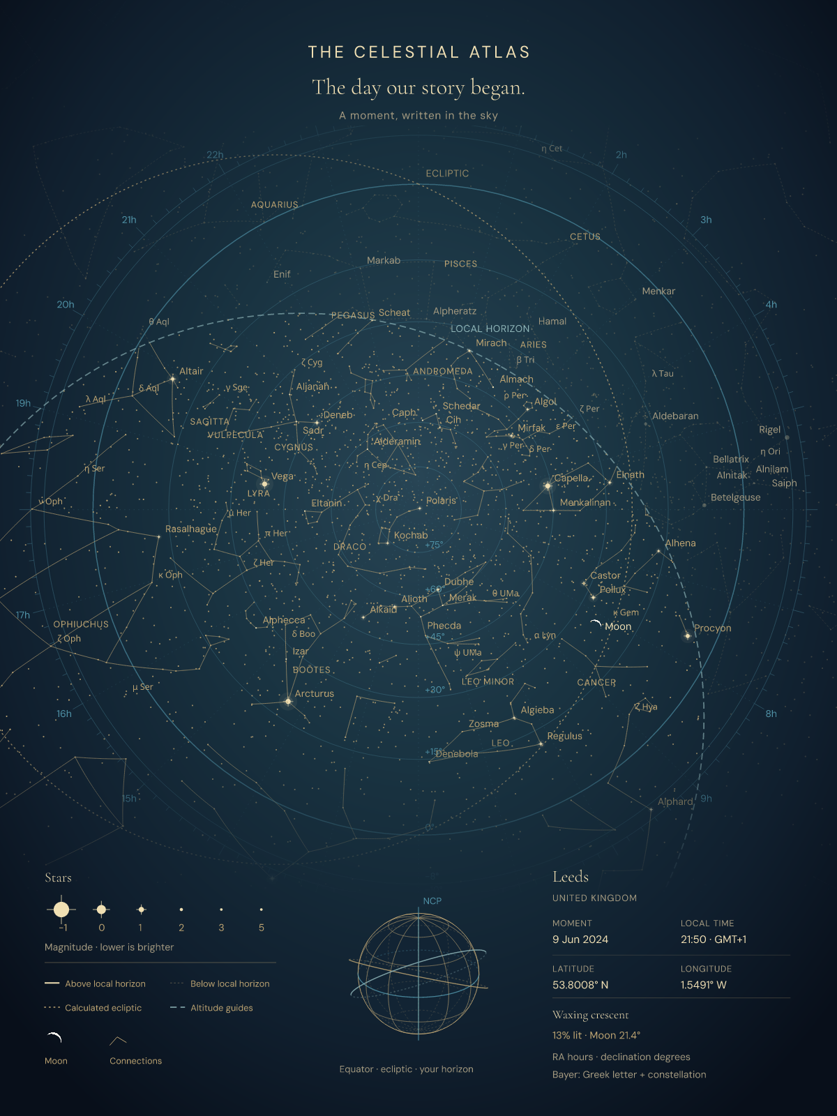 The Celestial Atlas — genuine personalised artwork export