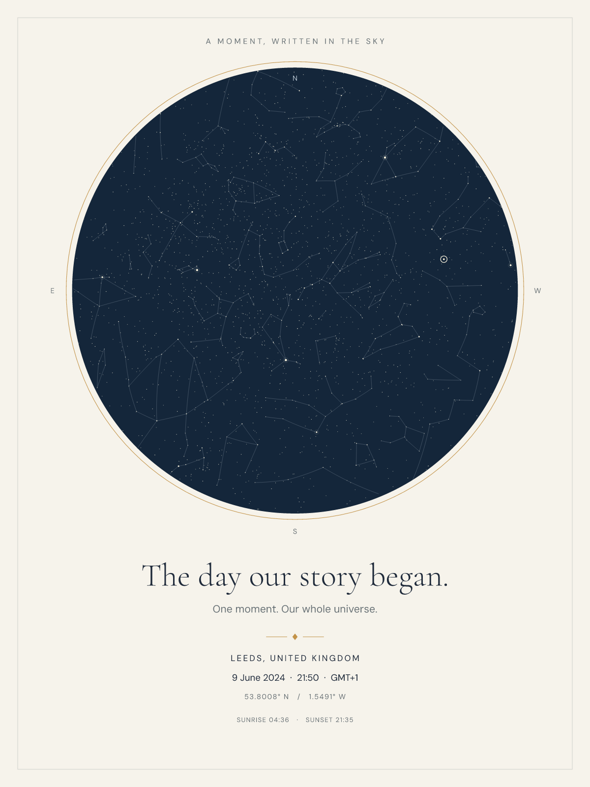 The Sky in Focus — genuine personalised artwork export