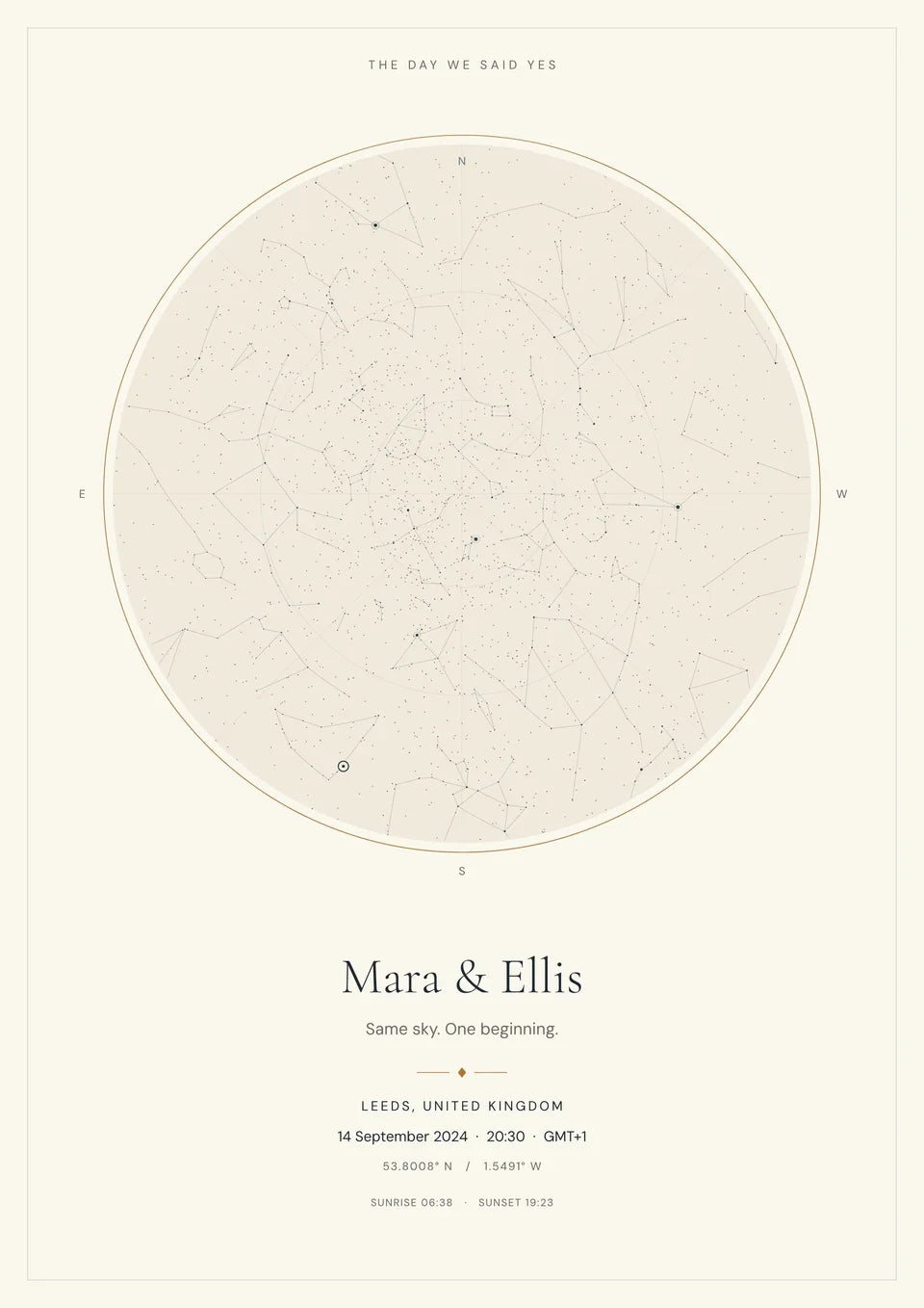 The Sky in Focus made in the YI2C app with fictional Mara & Ellis wording.