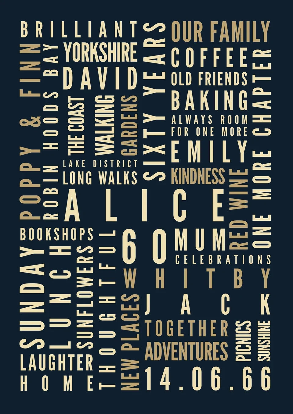 In Your Words Word Art made in the YI2C creator with fictional demonstration wording.
