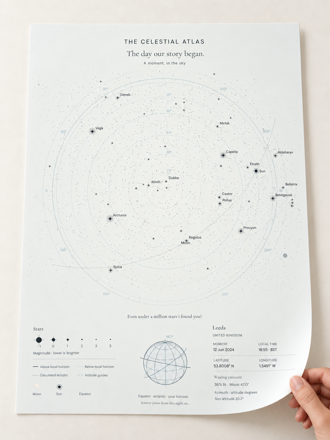 Cream Celestial Atlas star map poster with a hand lifting the bottom corner