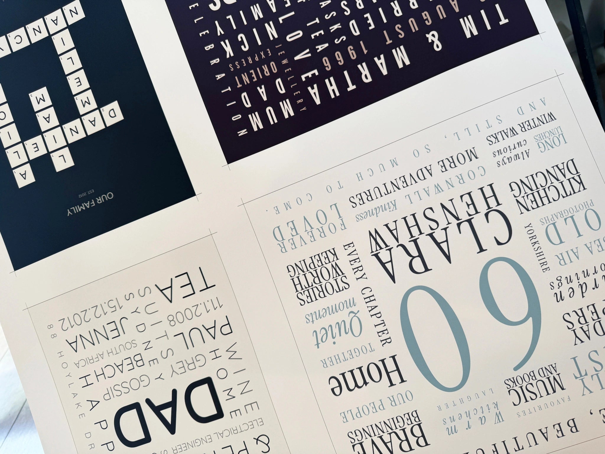 Printed Word Art designs for a sixtieth birthday and Dad on the print roll.