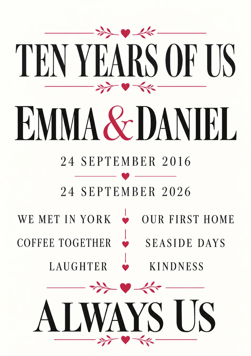 Edited AI anniversary word art replacing Sunday Walks with Coffee Together