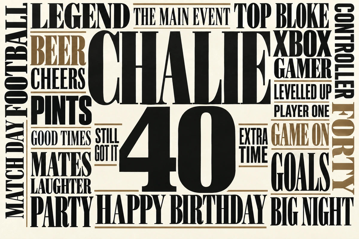 Personalised 40th birthday Word Art with a name age and interests