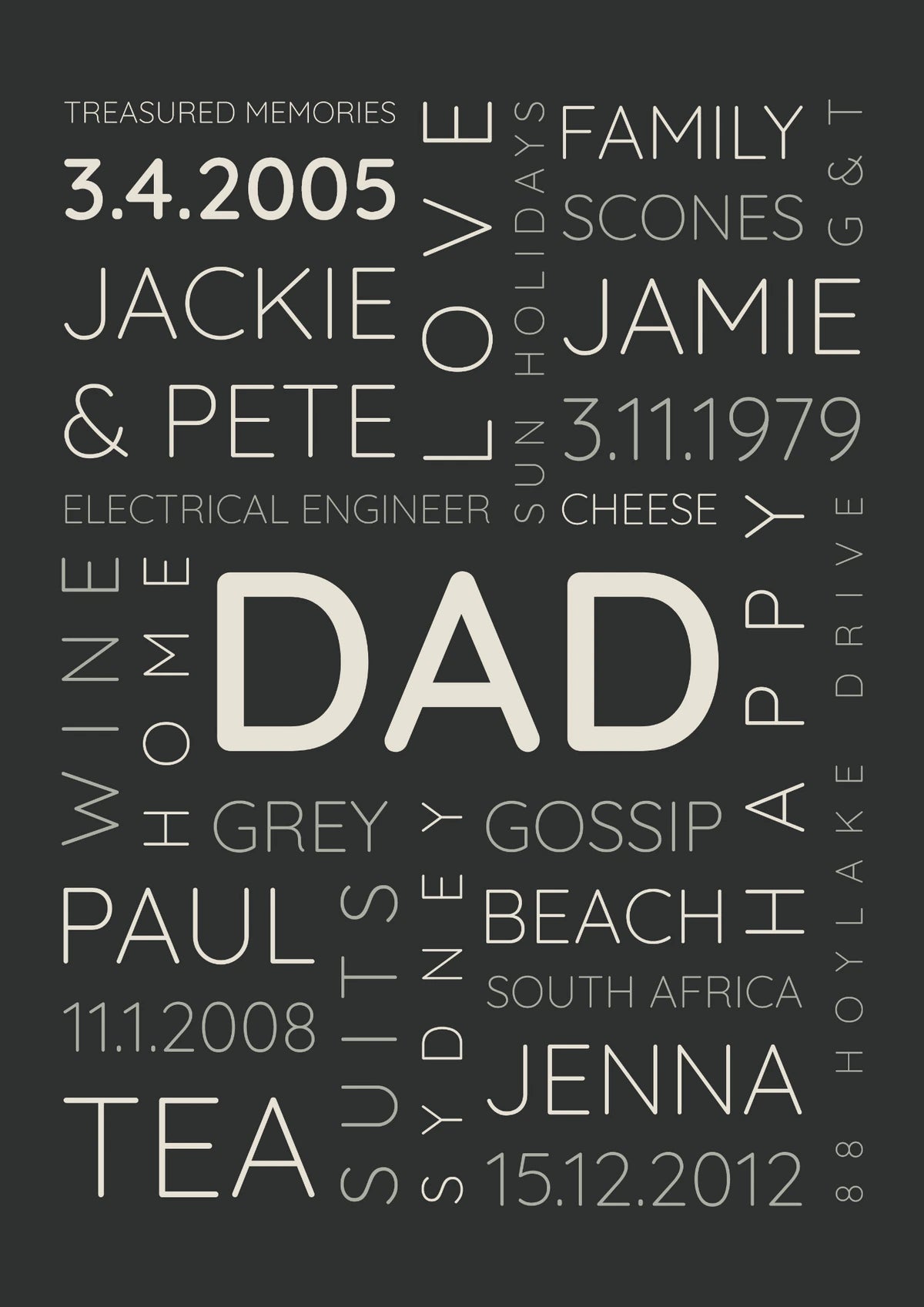 App-created Dad Word Art with personal names, dates and memories on charcoal