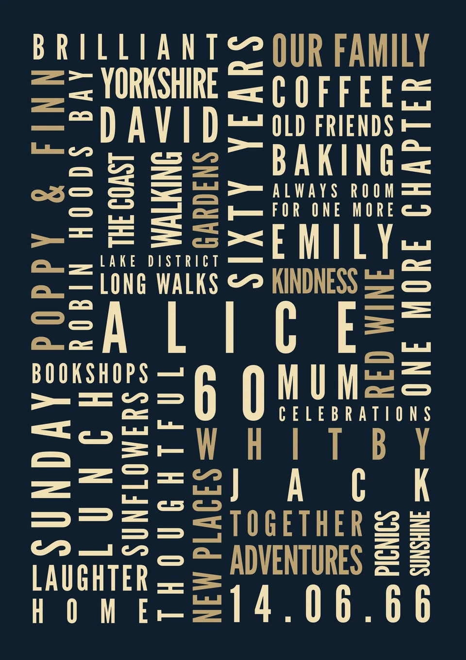 In Your Words Word Art made in the YI2C creator with fictional demonstration wording.