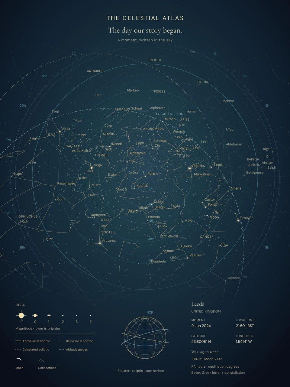 Navy personalised Star Map used as a style reference