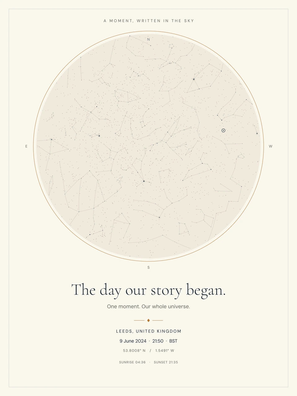 Double hemisphere · alternative reference 1