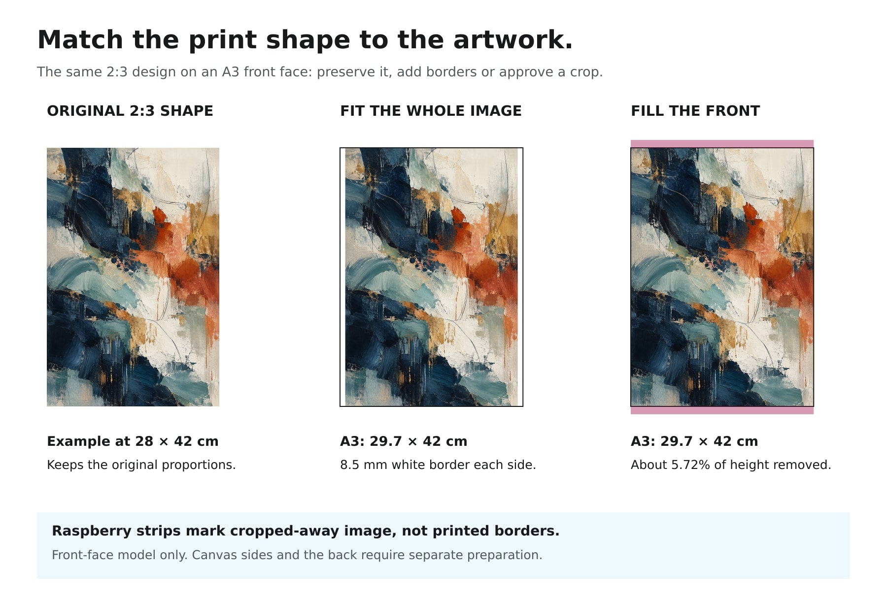 The same portrait 2:3 artwork kept at 28 by 42 centimetres, fitted with side borders into A3, or cropped to fill A3.