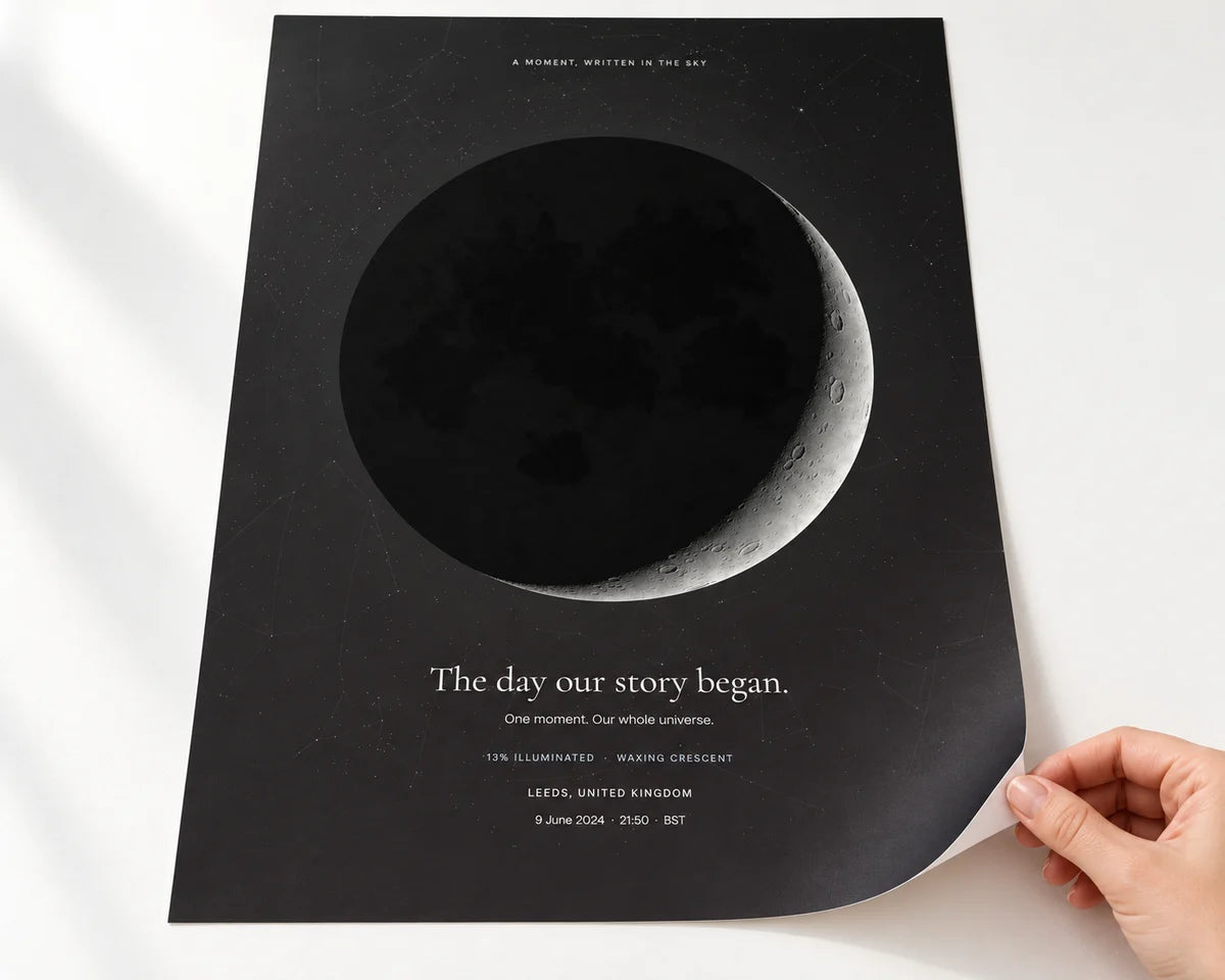 A hand lifts the corner of a dark Moon Star Map poster on a white table to show the matte paper