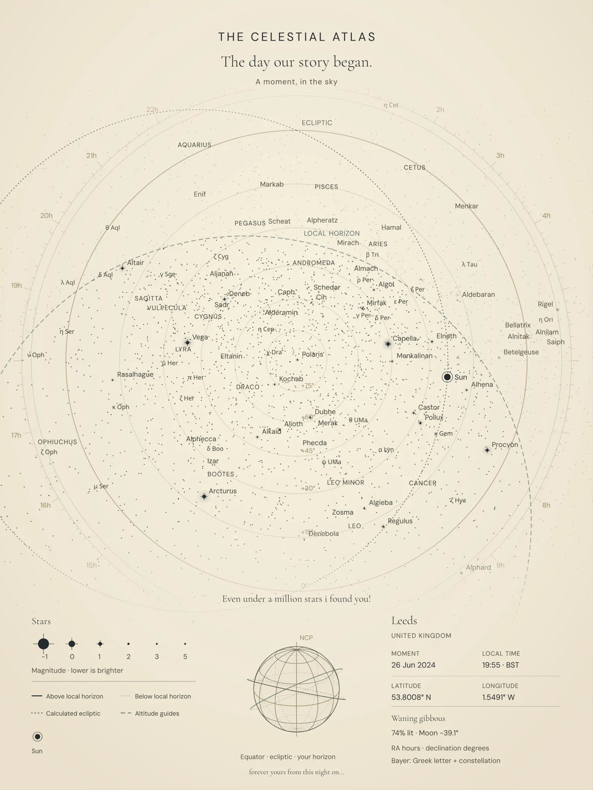 Complete Celestial Atlas star-map artwork for Leeds on 26 June 2024