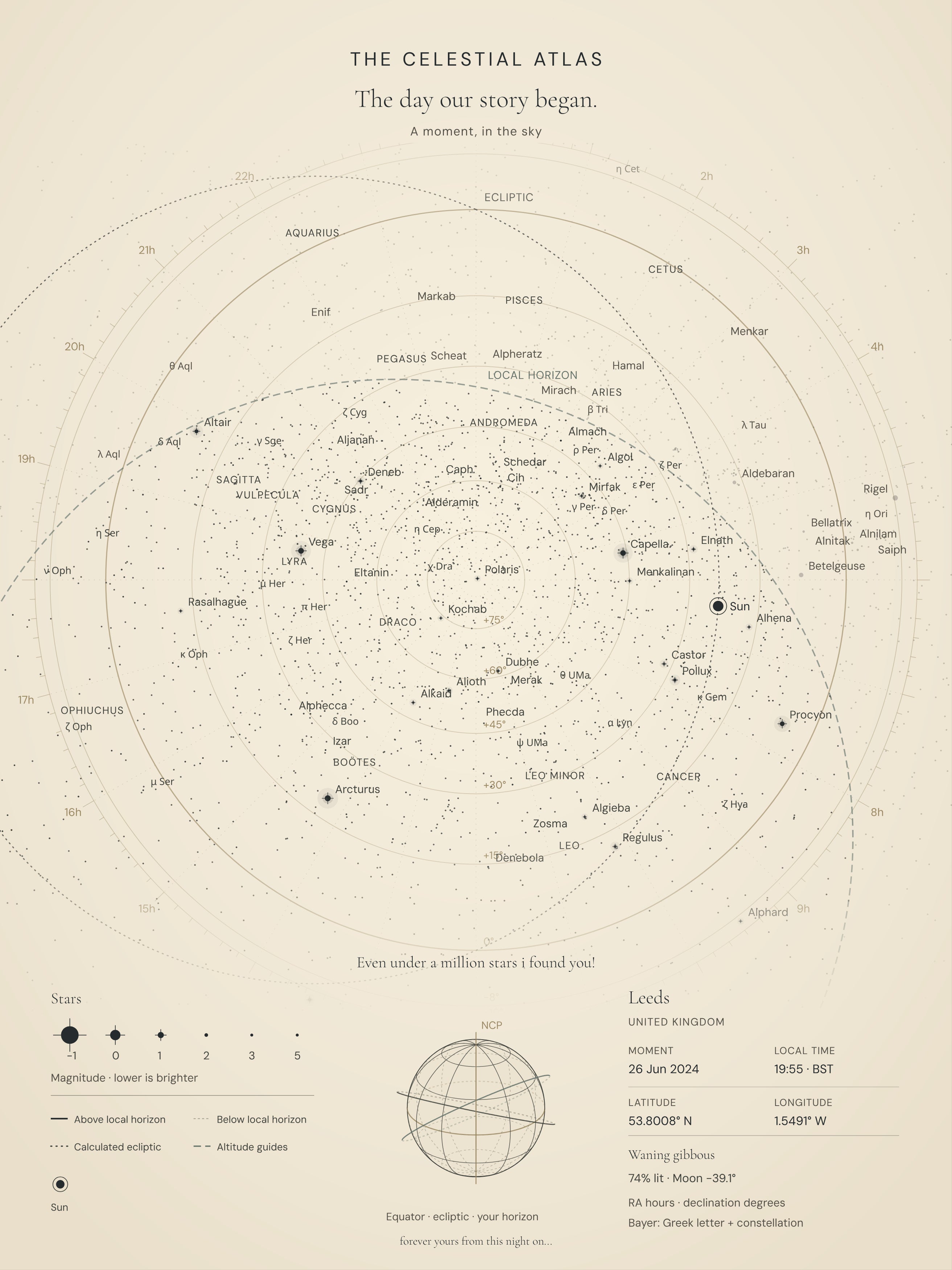 The Celestial Atlas: the complete original artwork for Leeds, 26 June 2024 at 19:55 BST