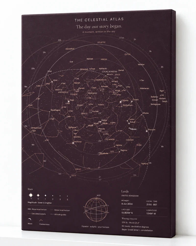 The Celestial Atlas shown as a slim wrapped canvas against a bright white wall