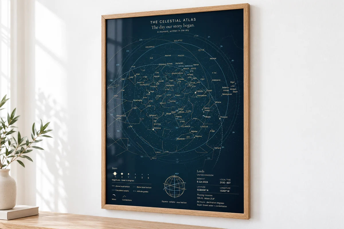 Navy and gold Atlas Star Map poster displayed in a slim oak home frame above a console
