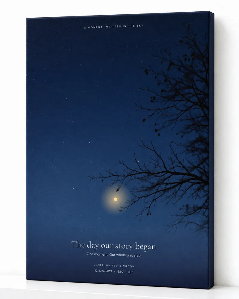 Under This Sky shown as a slim wrapped canvas against a bright white wall