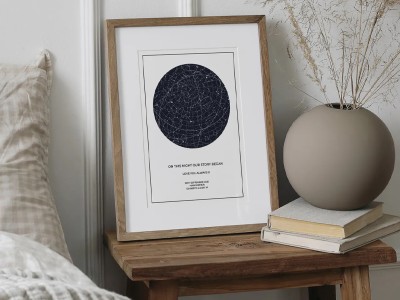 Date Star Map Date Star Map