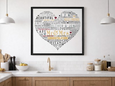 Personalised word art prints for the perfect present Personalised word art prints for the perfect present