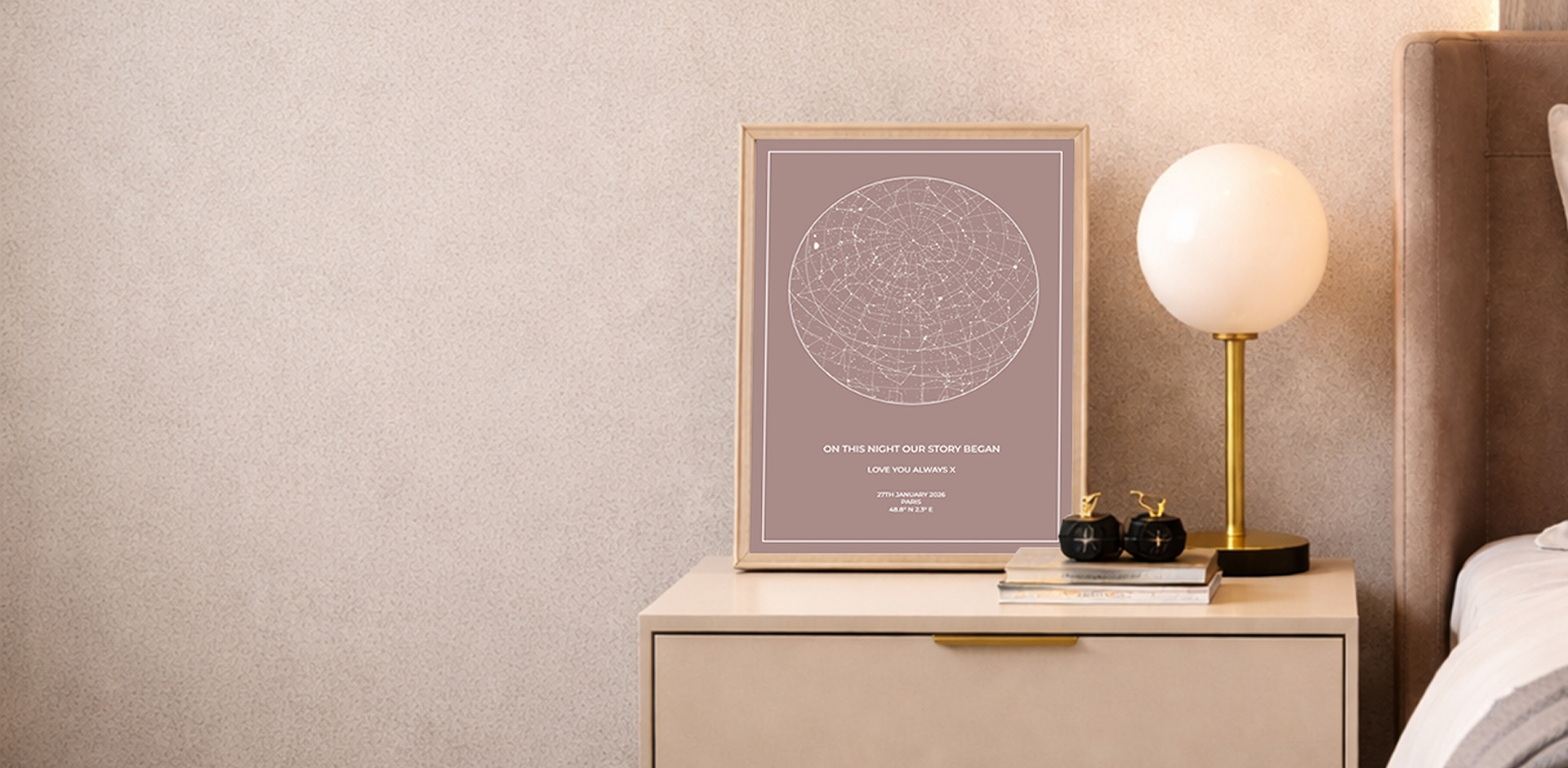 Personalised Star Map