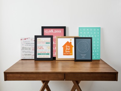 Personalised word art prints for the perfect present