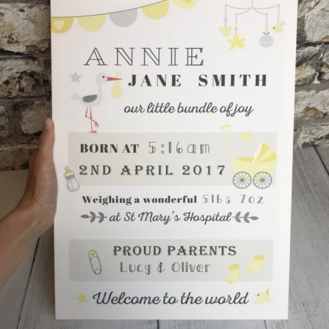 Personalised Baby Typography Canvas Print