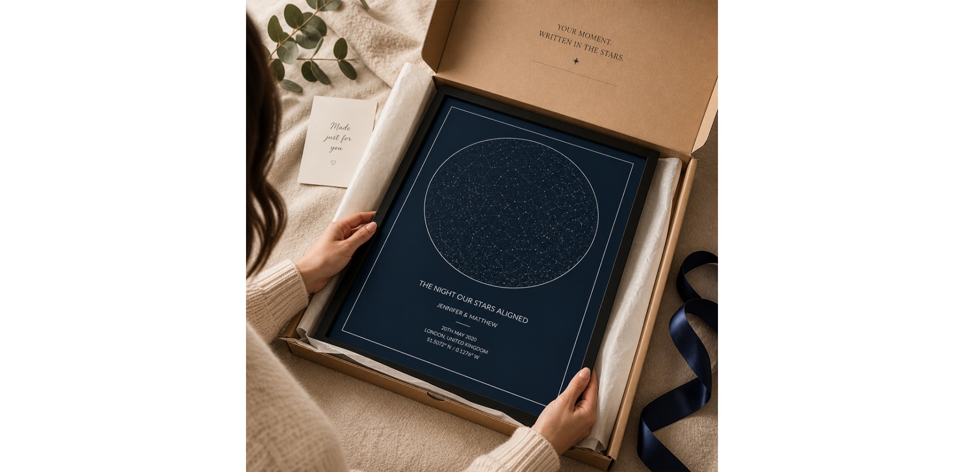 Personalised Star Map