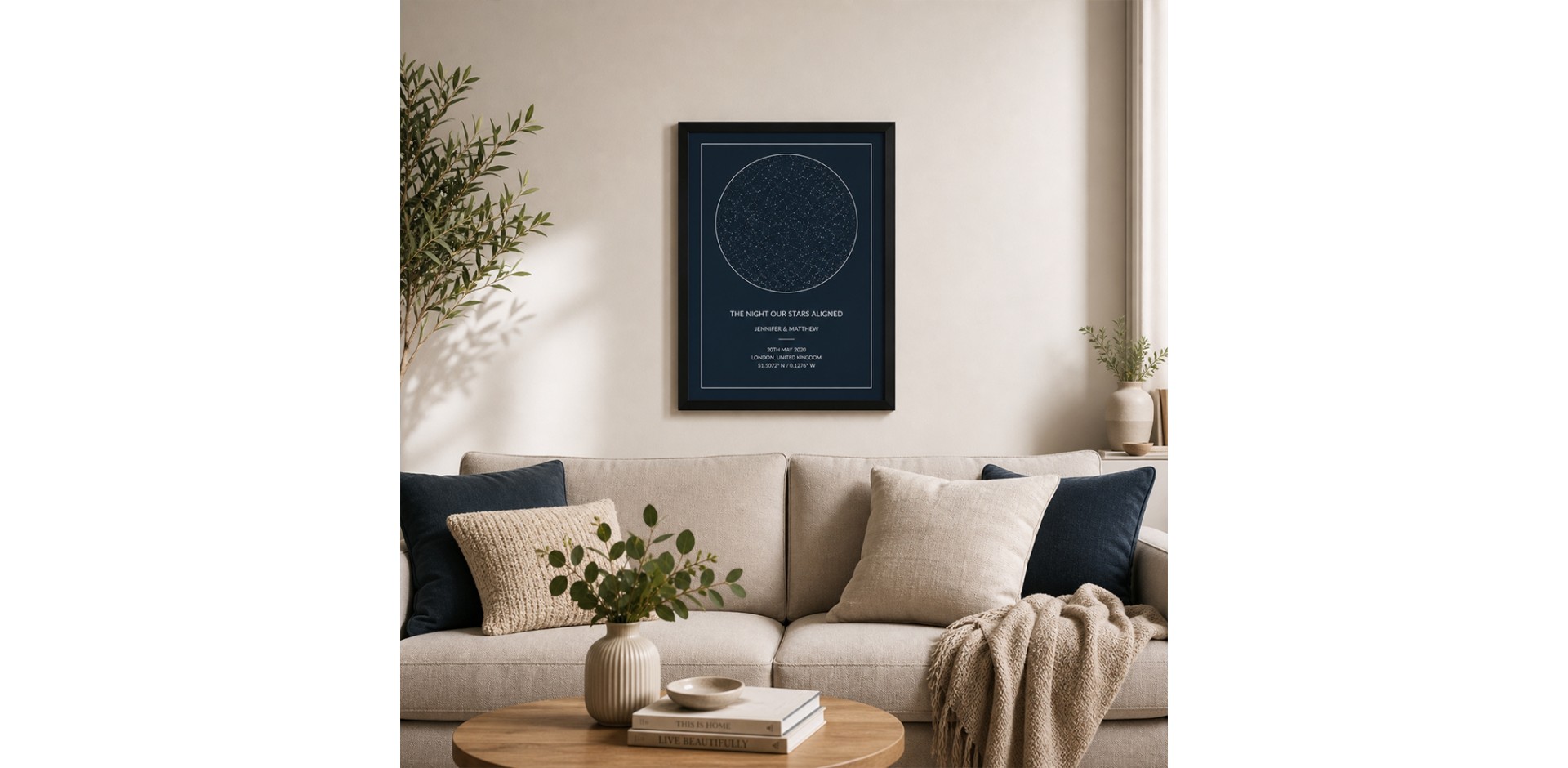 Personalised Star Map