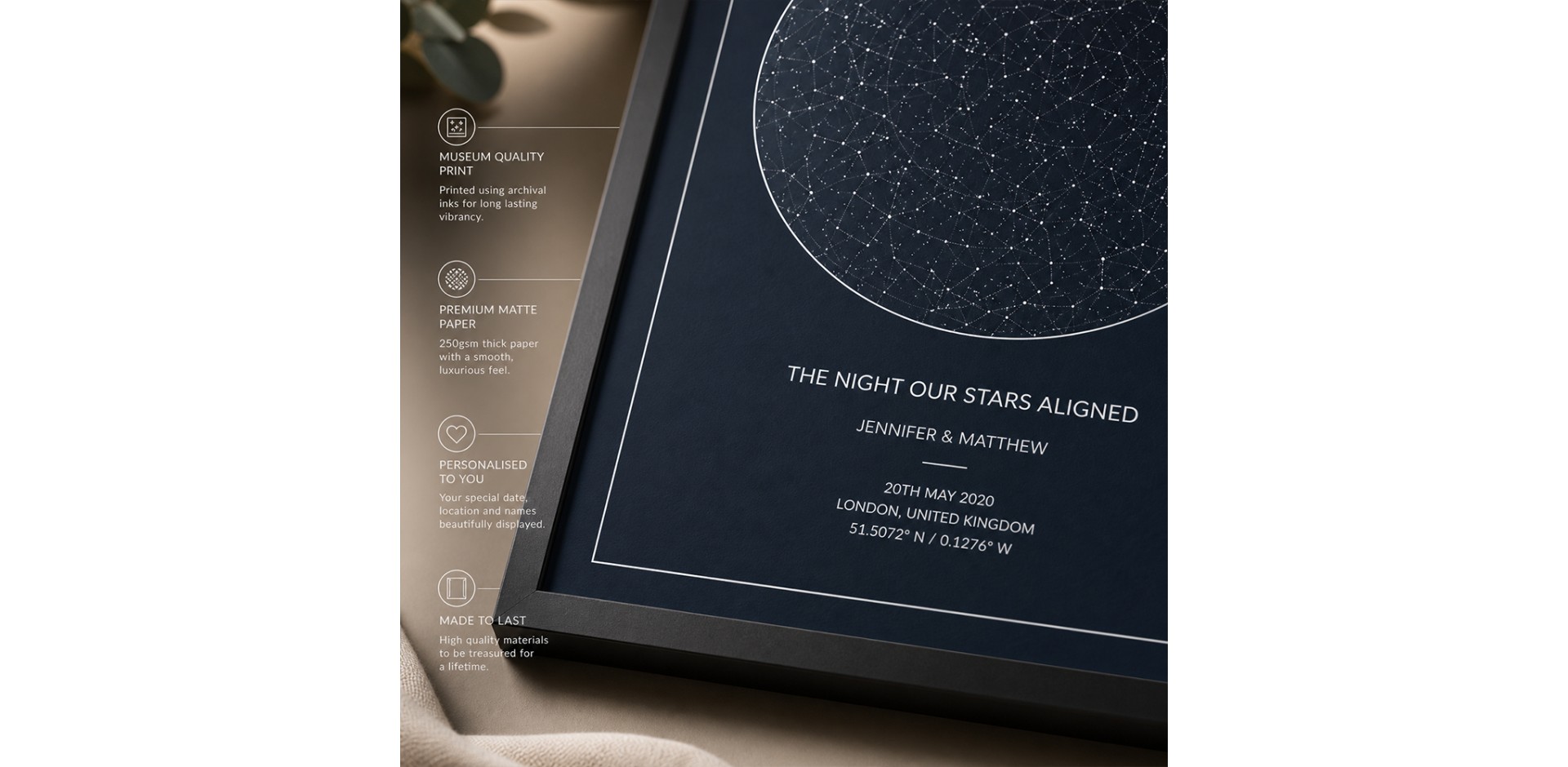 Personalised Star Map