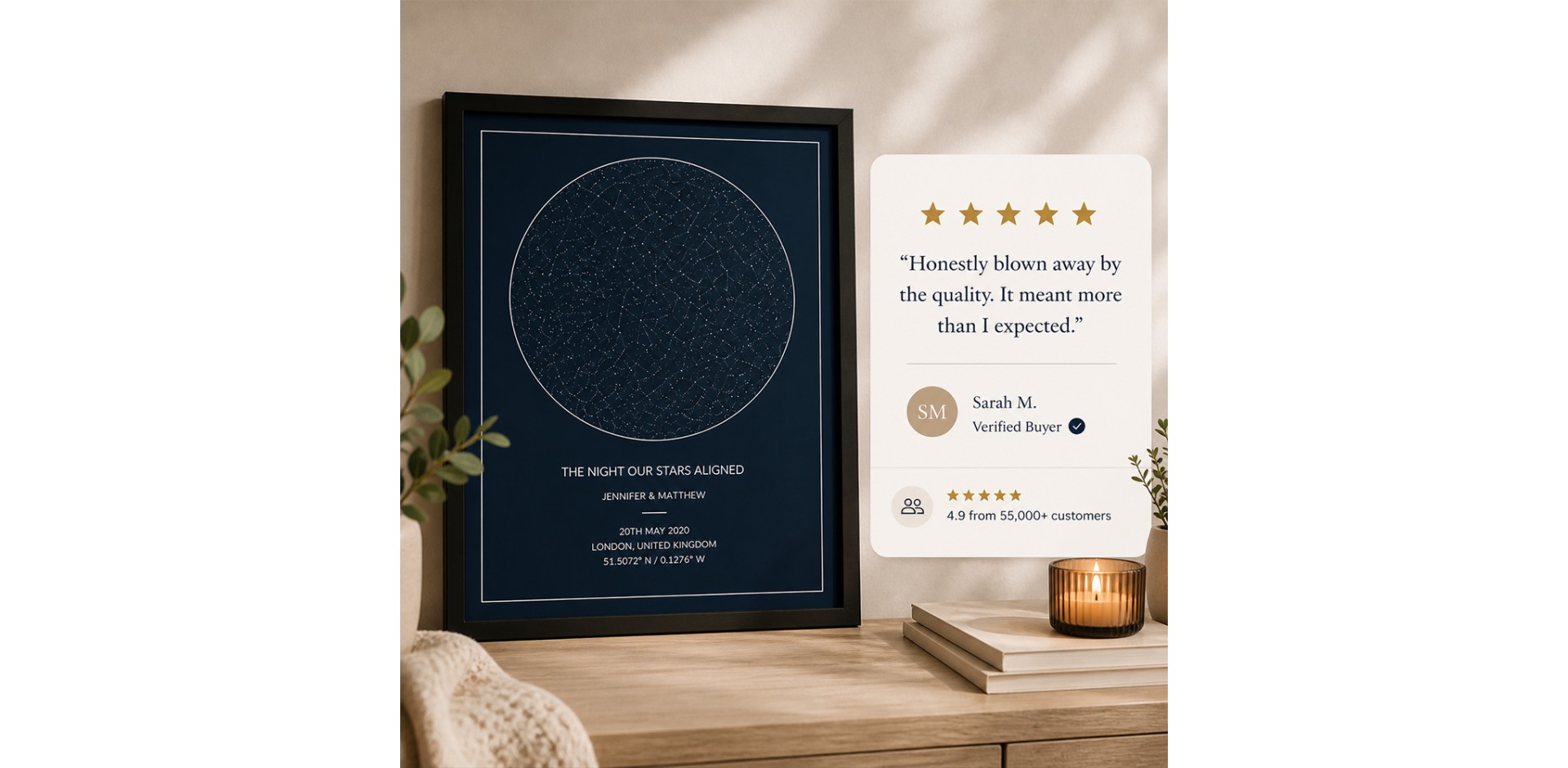 Personalised Star Map