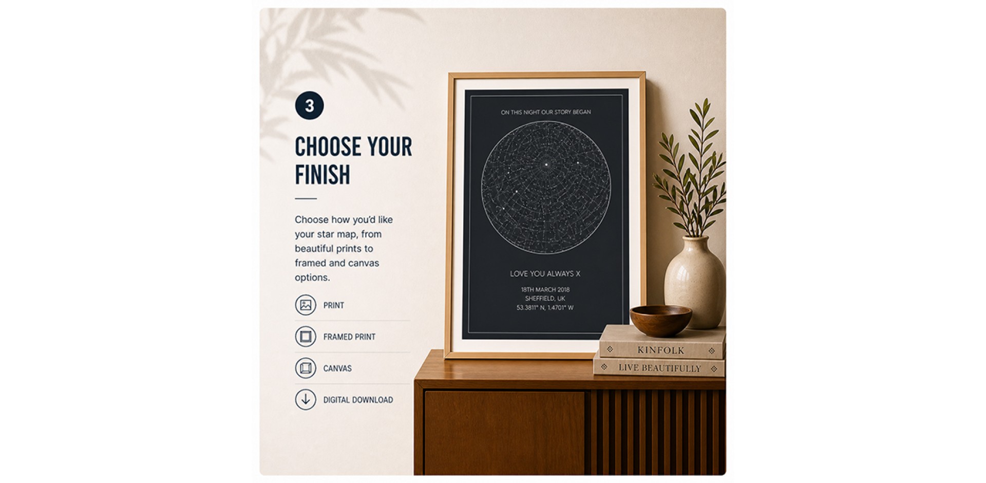 Personalised Star Map