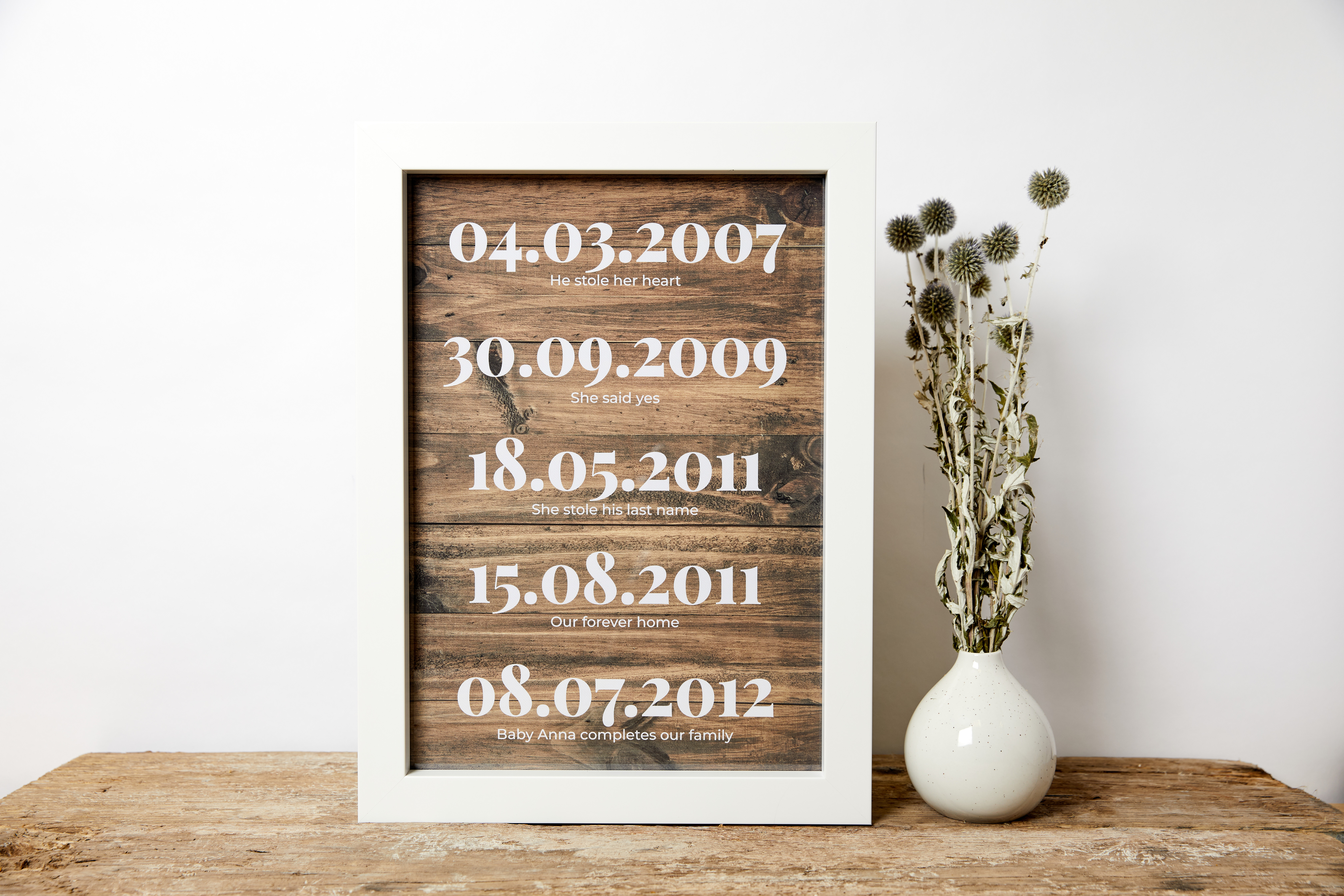 Immortalise those special dates and memories in your life and create your own personalised word art print and add a personalised line of text below each date to make the perfect anniversary gift